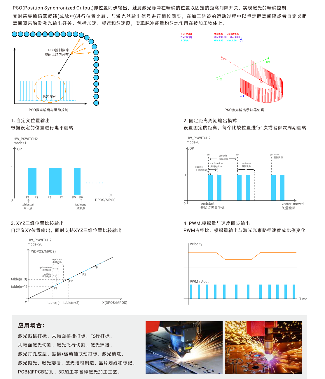 西安德升智能科技：運(yùn)動控制器PSO在激光加工/視覺飛拍/精密點(diǎn)膠中的應(yīng)用